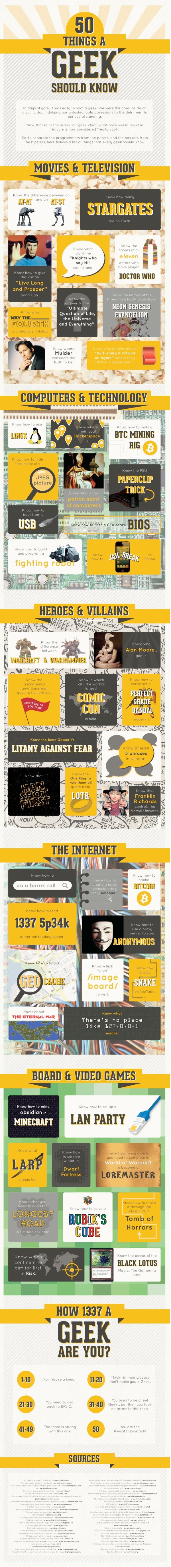 50thingsgeek
