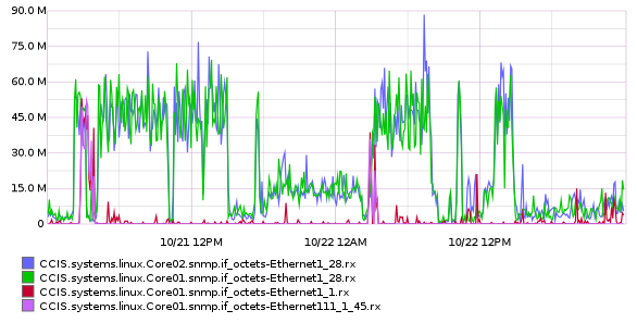PNG - 58.3 kio
