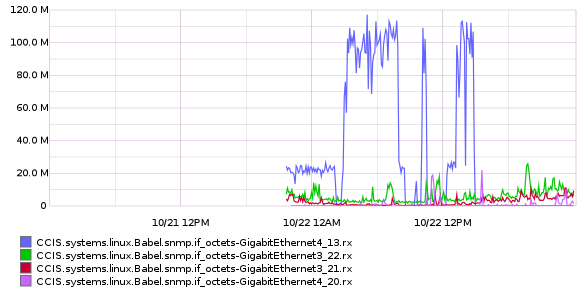 PNG - 30.5 kio