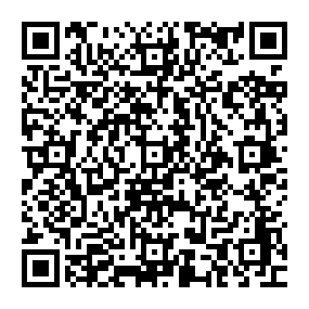 qrcode:https://www.coincoin.fr.eu.org/?5-croyances-qui-predisent-le-succes-Agile-d-une-entreprise